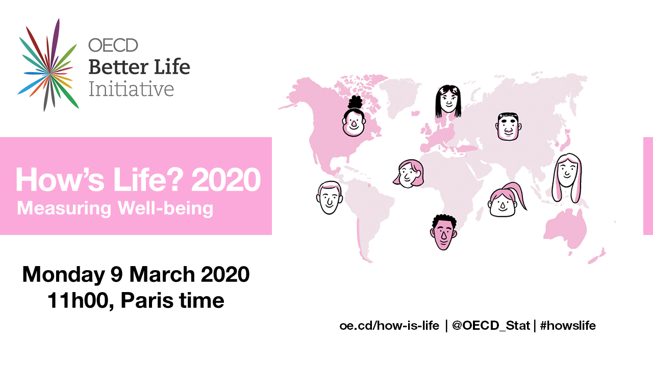 How's Life? 2020 - Launch