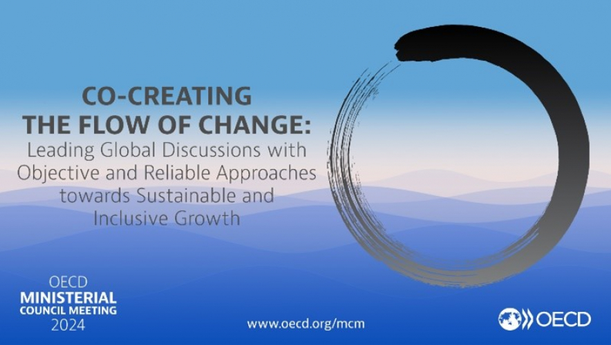 DAY 1 - Opening - Co-Creating the Flow of Change